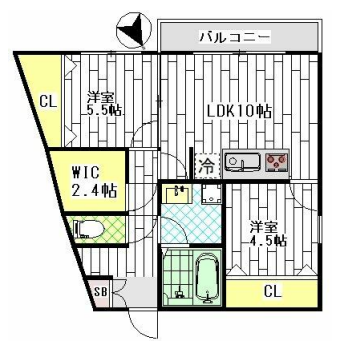 リンクス北寺尾201